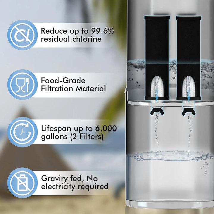 Purewell 304 Stainless Steel Gravity-fed Water Filter System 2.9 Gallons Purewell